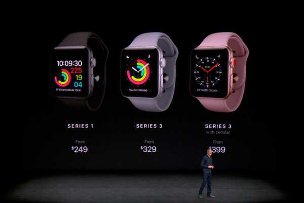 Apple Watch новости 